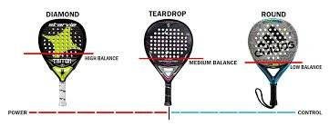 SHAPES OF PADEL RACKETS